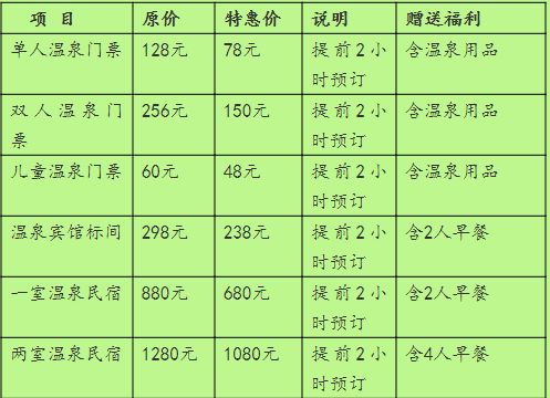 2025正版免费资料大全